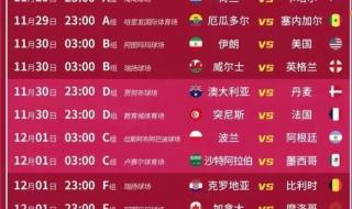 2023男篮世界杯分组情况 2023男篮世界杯分组情况